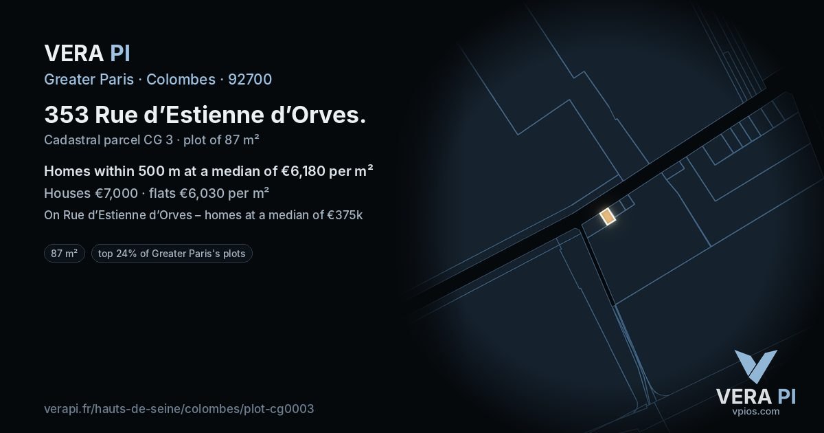 353 Rue d’Estienne d’Orves, Colombes at night – the plot lit, the parcels around coloured by the prices near them