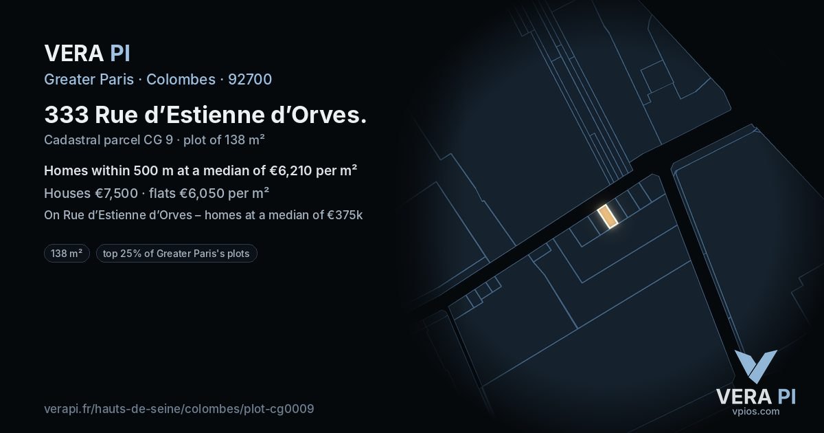333 Rue d’Estienne d’Orves, Colombes at night – the plot lit, the parcels around coloured by the prices near them