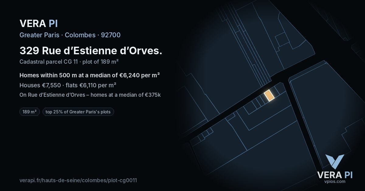 329 Rue d’Estienne d’Orves, Colombes at night – the plot lit, the parcels around coloured by the prices near them