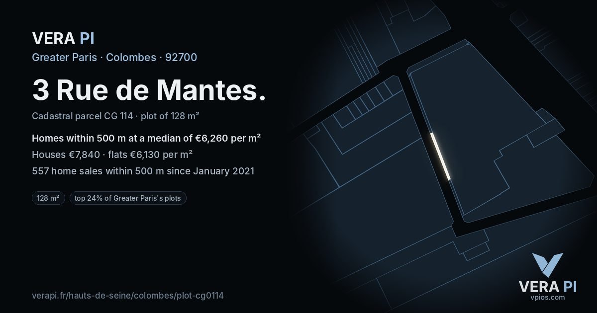 3 Rue de Mantes, Colombes at night – the plot lit, the parcels around coloured by the prices near them