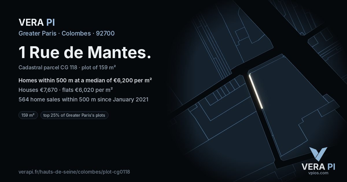 1 Rue de Mantes, Colombes at night – the plot lit, the parcels around coloured by the prices near them