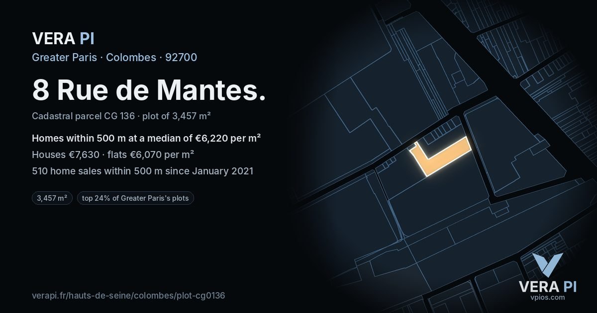 8 Rue de Mantes, Colombes at night – the plot lit, the parcels around coloured by the prices near them