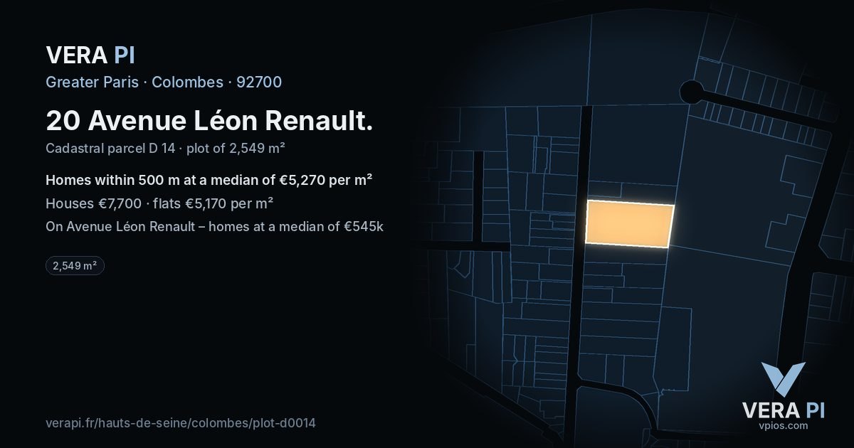20 Avenue Léon Renault, Colombes at night – the plot lit, the parcels around coloured by the prices near them