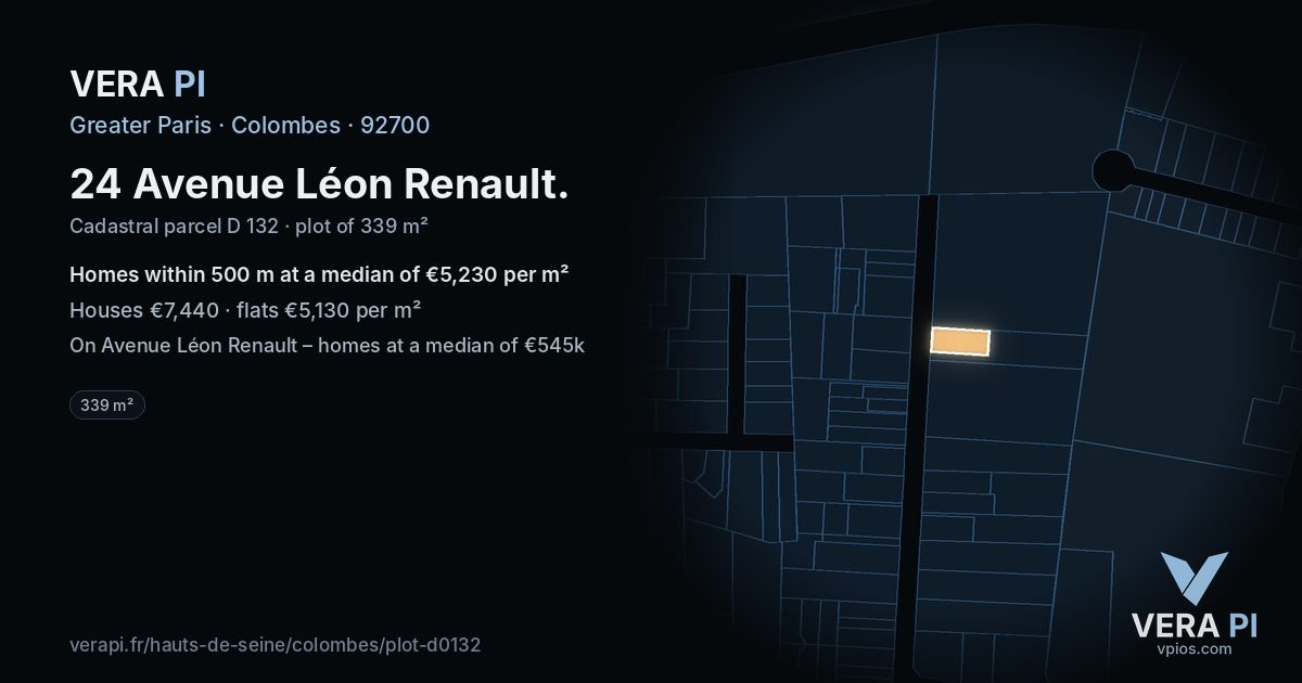 24 Avenue Léon Renault, Colombes at night – the plot lit, the parcels around coloured by the prices near them