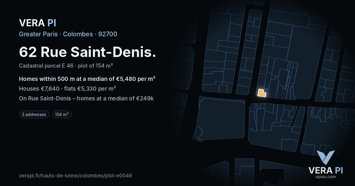 62 Rue Saint-Denis, Colombes at night – the plot lit, the parcels around coloured by the prices near them