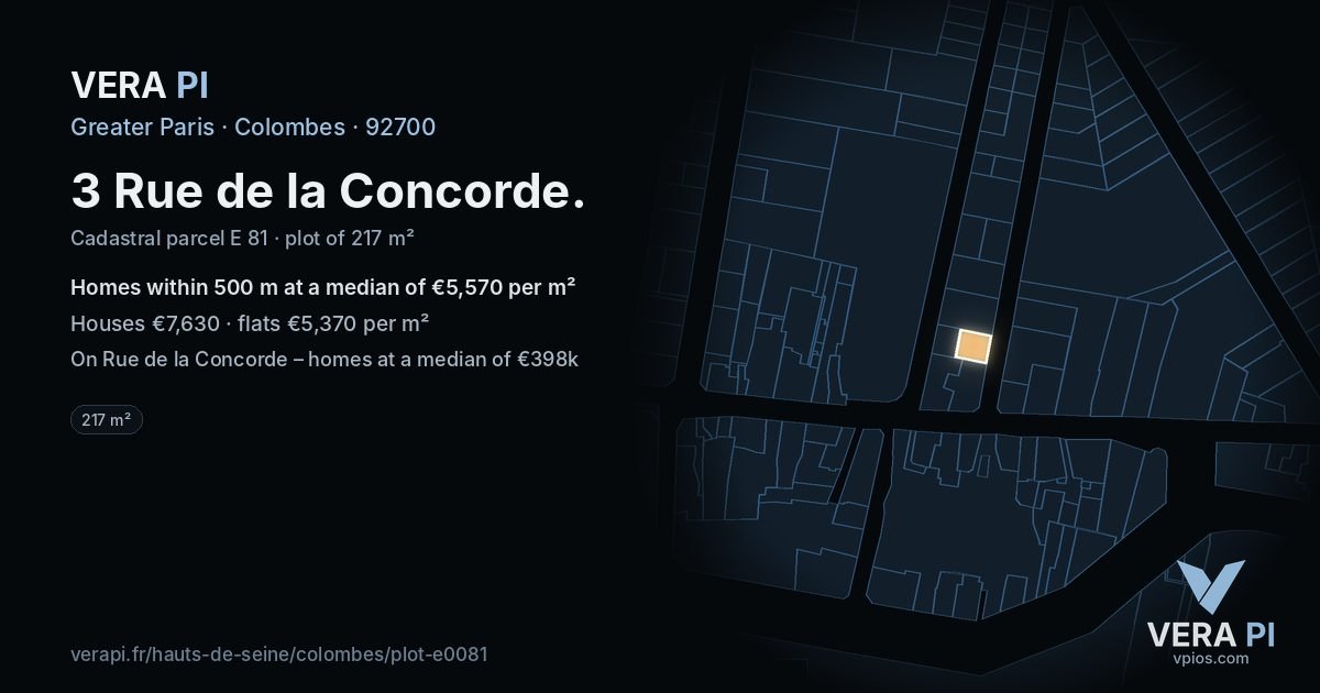 3 Rue de la Concorde, Colombes at night – the plot lit, the parcels around coloured by the prices near them
