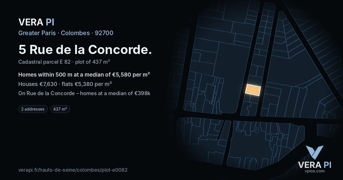 5 Rue de la Concorde, Colombes at night – the plot lit, the parcels around coloured by the prices near them