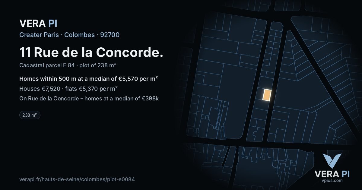 11 Rue de la Concorde, Colombes at night – the plot lit, the parcels around coloured by the prices near them