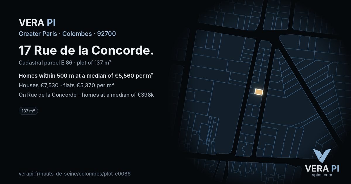 17 Rue de la Concorde, Colombes at night – the plot lit, the parcels around coloured by the prices near them