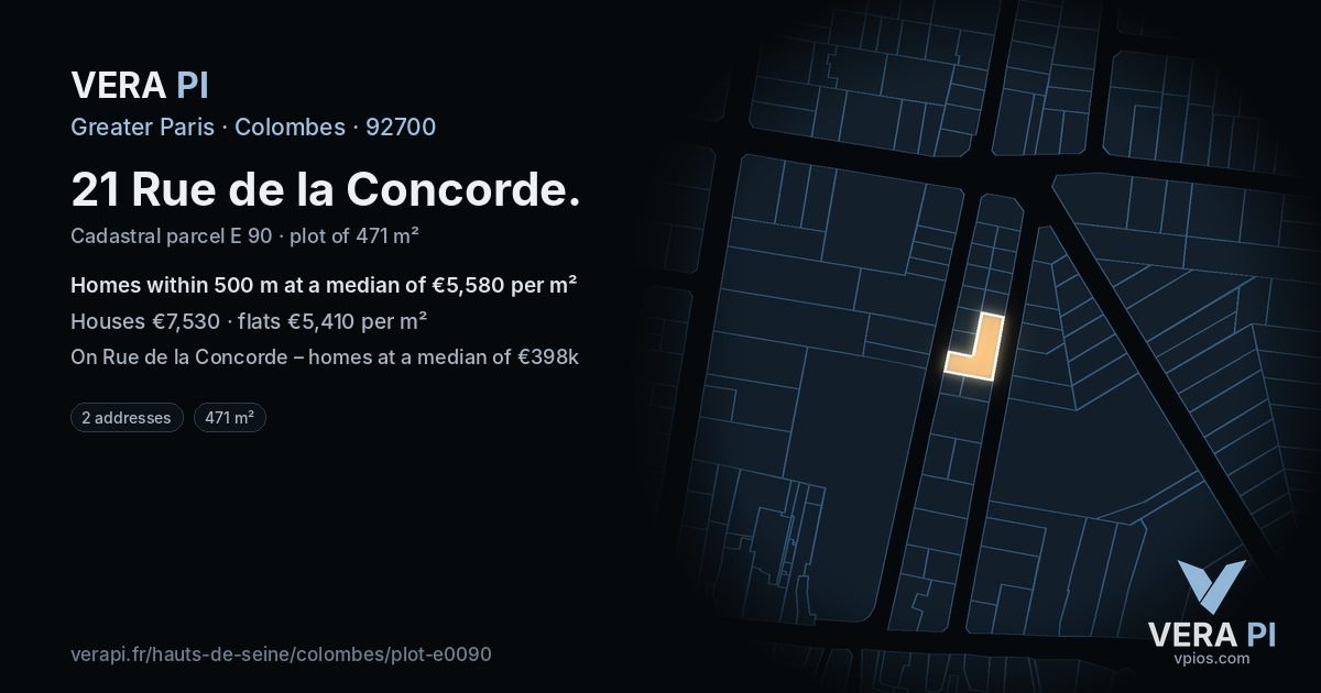 21 Rue de la Concorde, Colombes at night – the plot lit, the parcels around coloured by the prices near them