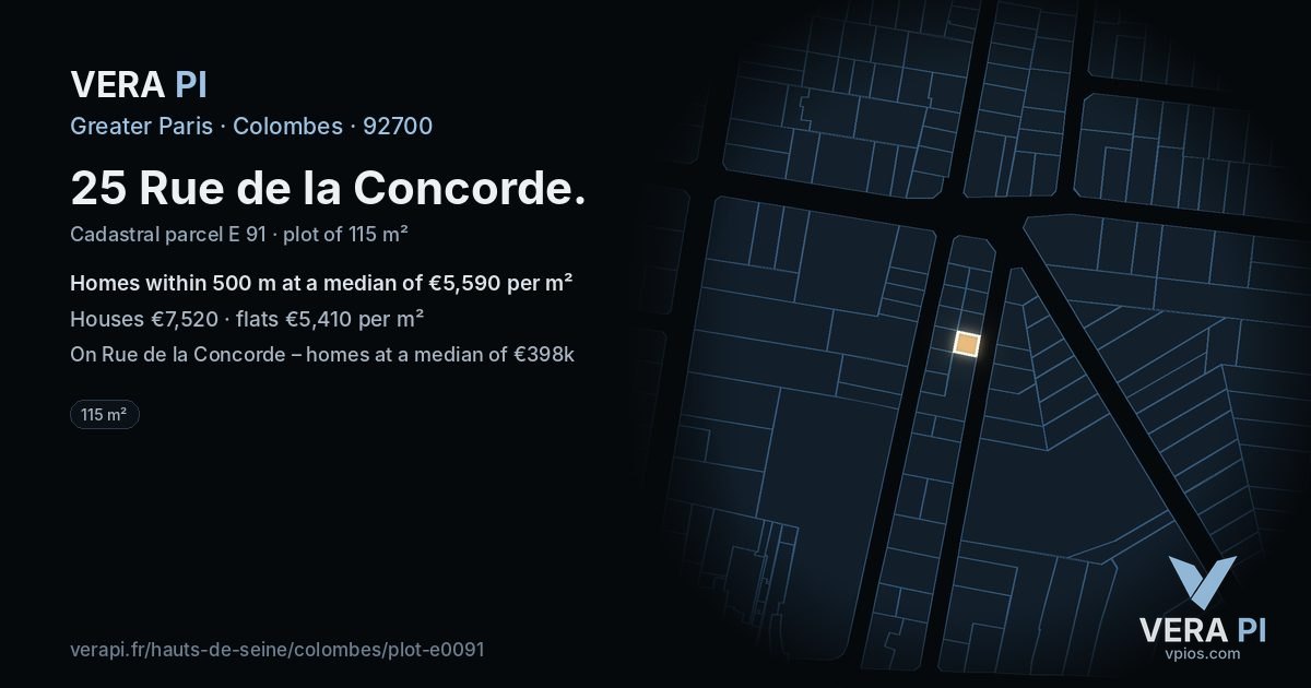 25 Rue de la Concorde, Colombes at night – the plot lit, the parcels around coloured by the prices near them