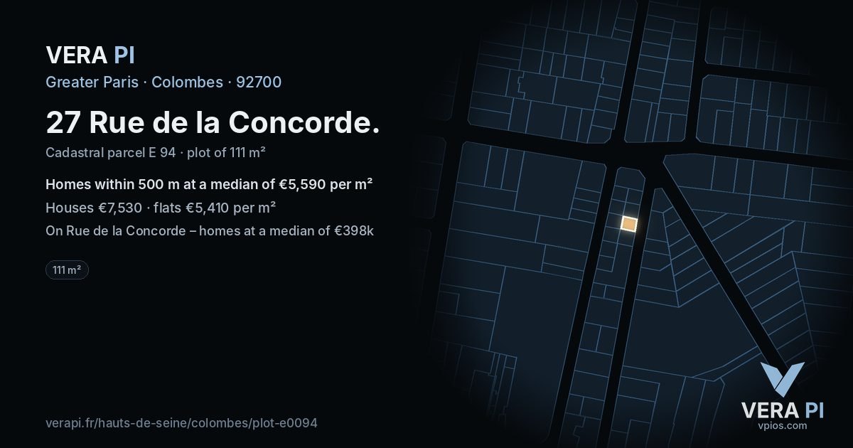 27 Rue de la Concorde, Colombes at night – the plot lit, the parcels around coloured by the prices near them
