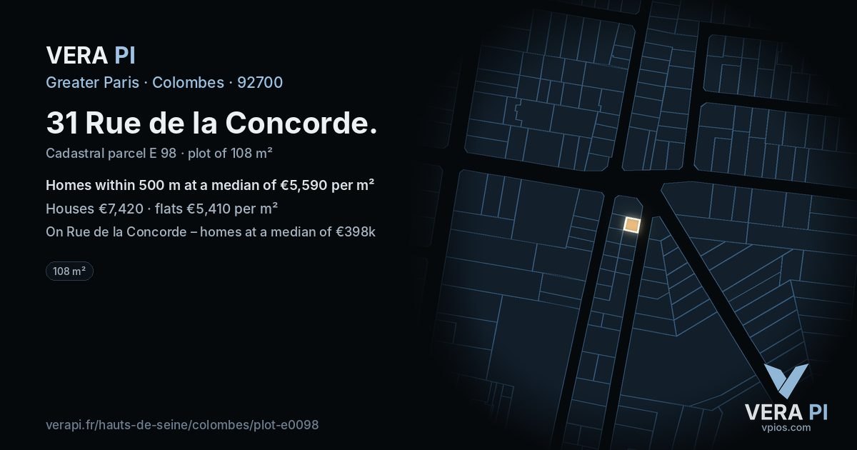 31 Rue de la Concorde, Colombes at night – the plot lit, the parcels around coloured by the prices near them