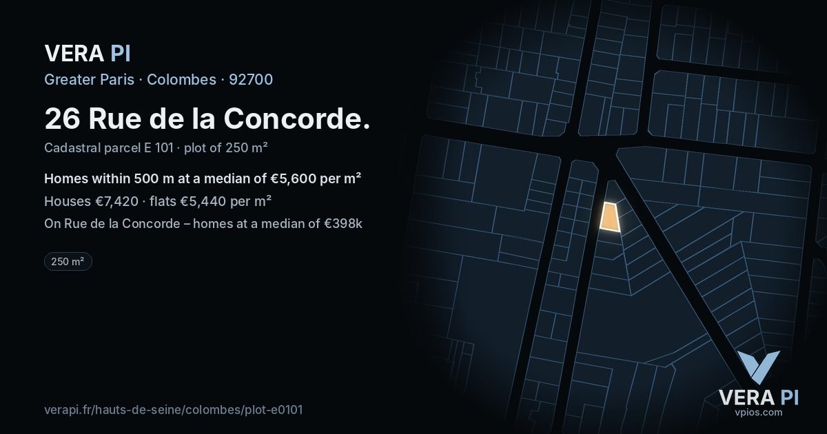 26 Rue de la Concorde, Colombes at night – the plot lit, the parcels around coloured by the prices near them