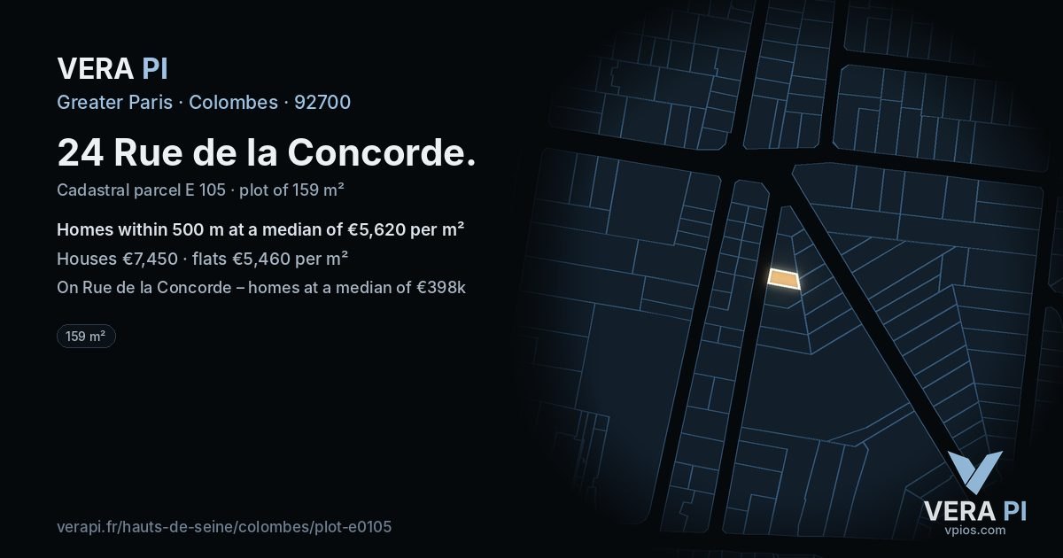 24 Rue de la Concorde, Colombes at night – the plot lit, the parcels around coloured by the prices near them