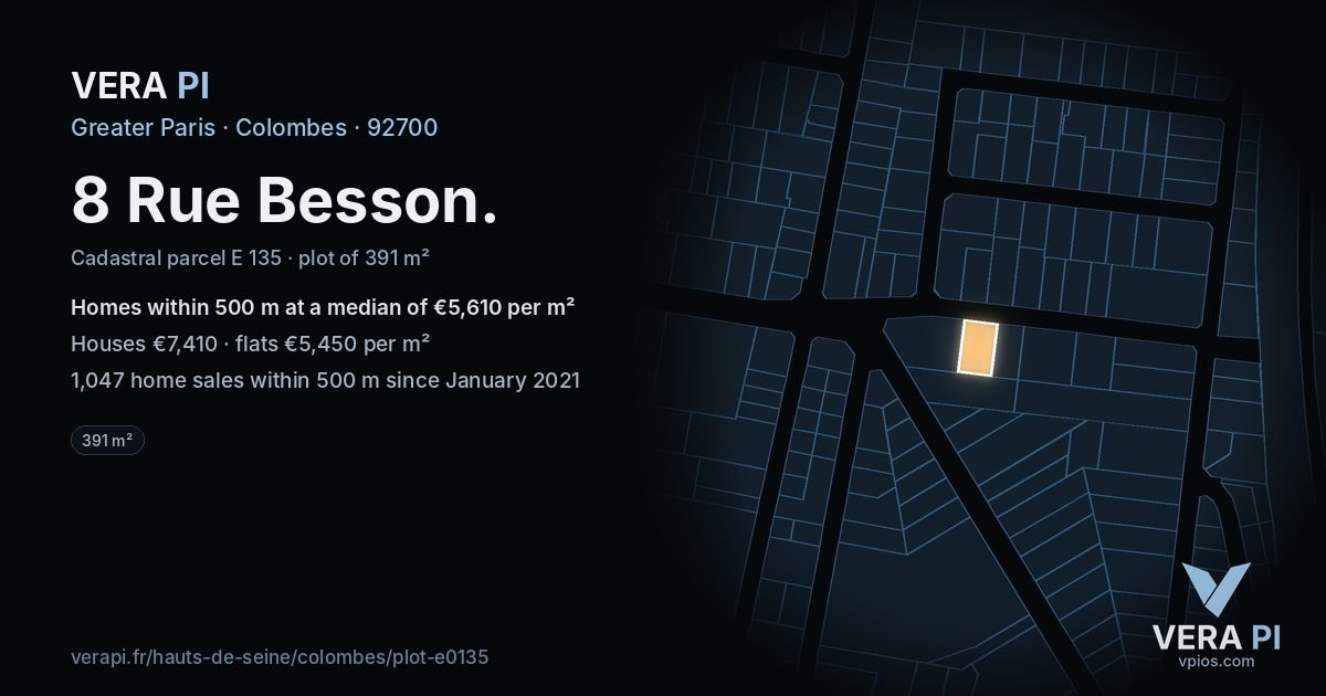 8 Rue Besson, Colombes at night – the plot lit, the parcels around coloured by the prices near them