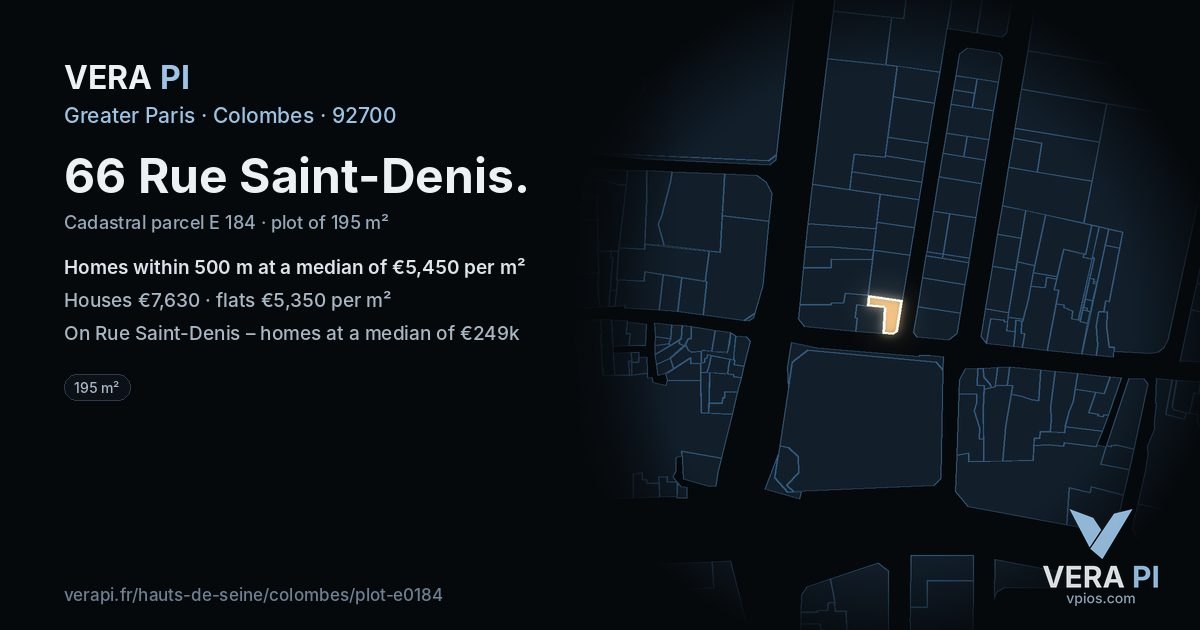 66 Rue Saint-Denis, Colombes at night – the plot lit, the parcels around coloured by the prices near them