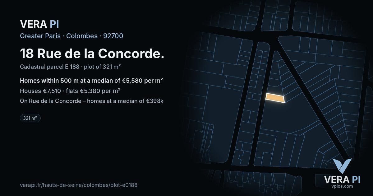 18 Rue de la Concorde, Colombes at night – the plot lit, the parcels around coloured by the prices near them