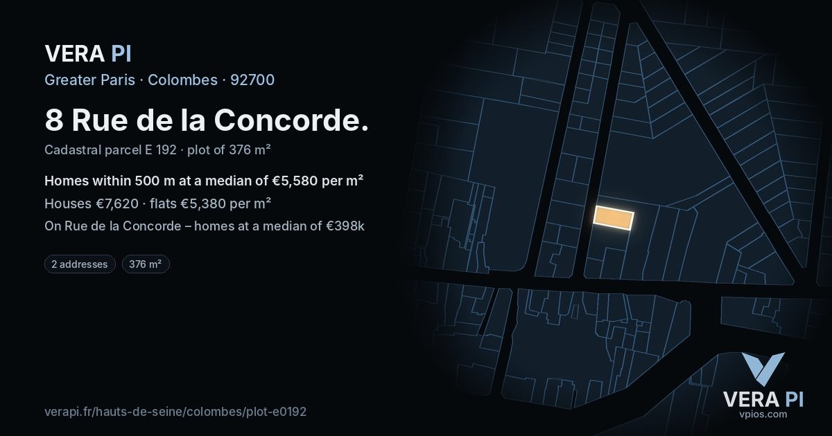 8 Rue de la Concorde, Colombes at night – the plot lit, the parcels around coloured by the prices near them
