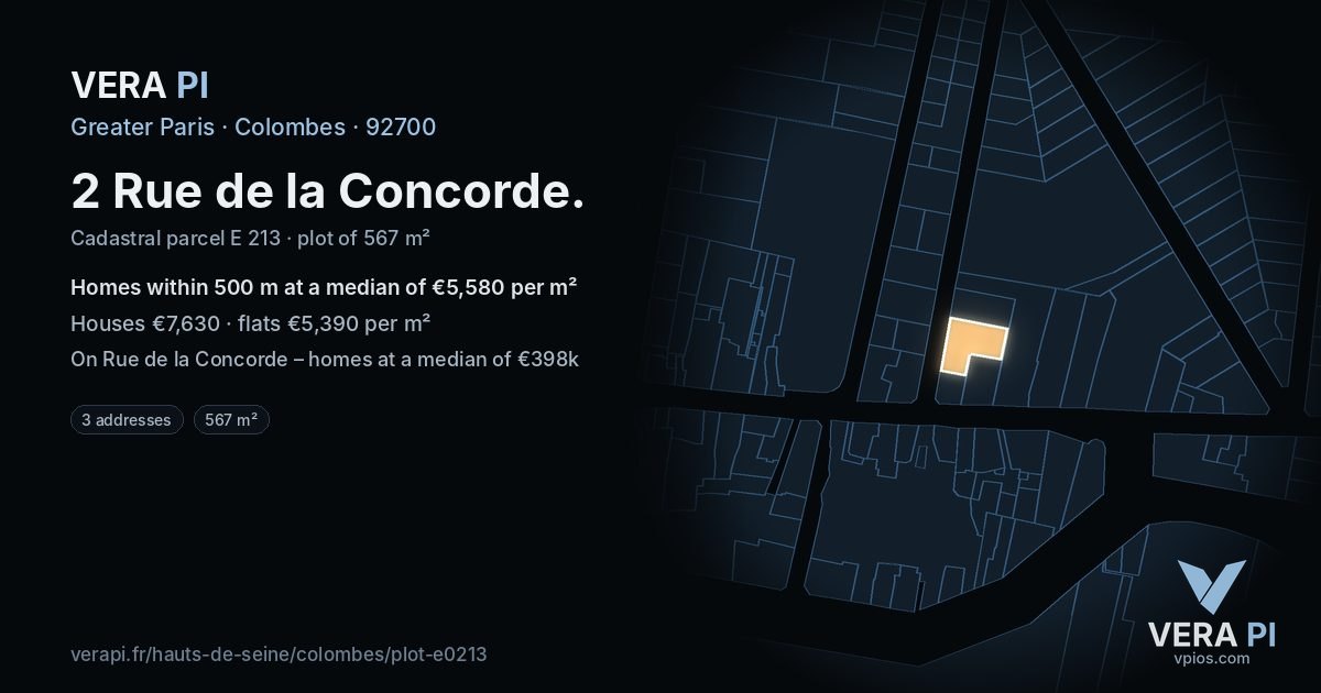 2 Rue de la Concorde, Colombes at night – the plot lit, the parcels around coloured by the prices near them