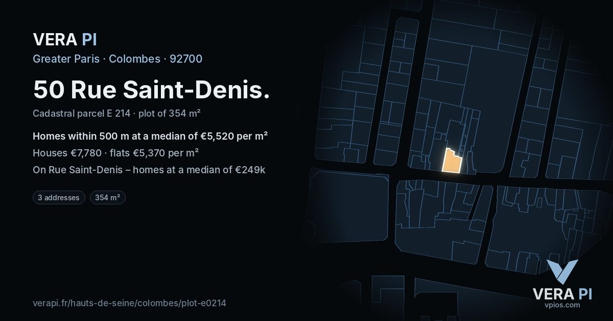 50 Rue Saint-Denis, Colombes at night – the plot lit, the parcels around coloured by the prices near them