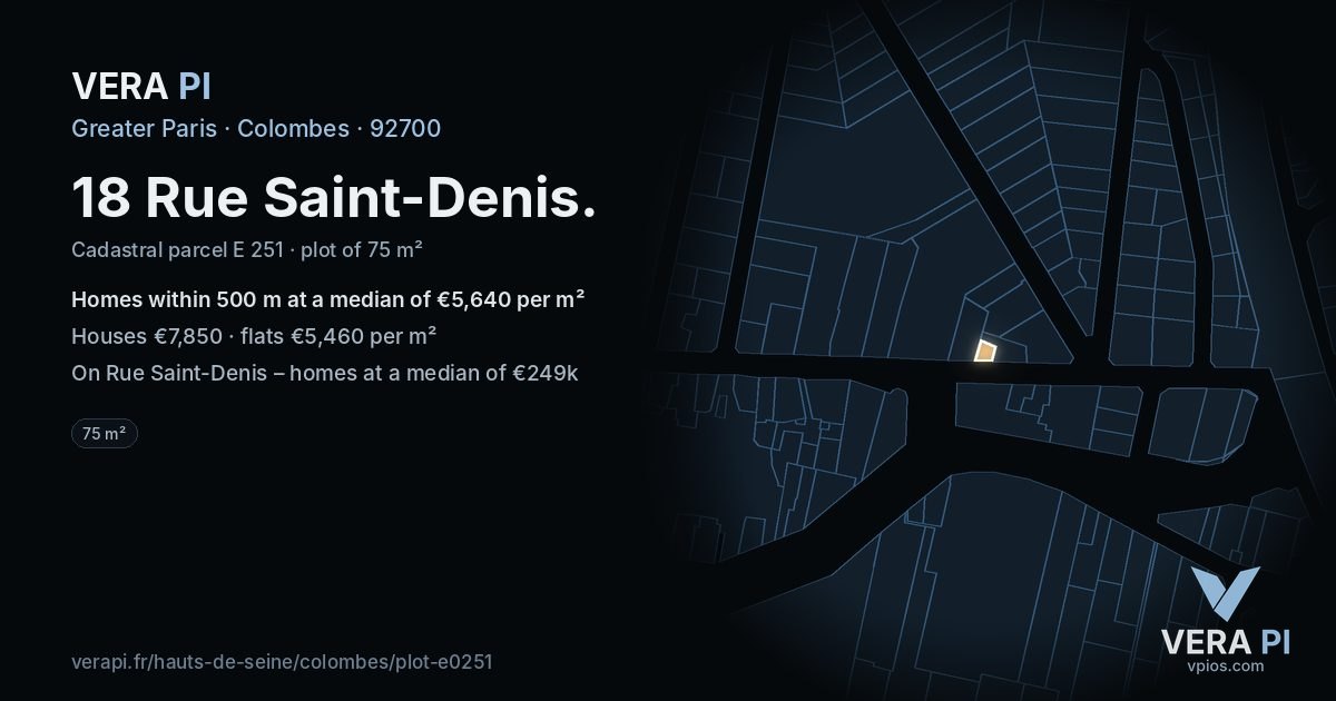 18 Rue Saint-Denis, Colombes at night – the plot lit, the parcels around coloured by the prices near them