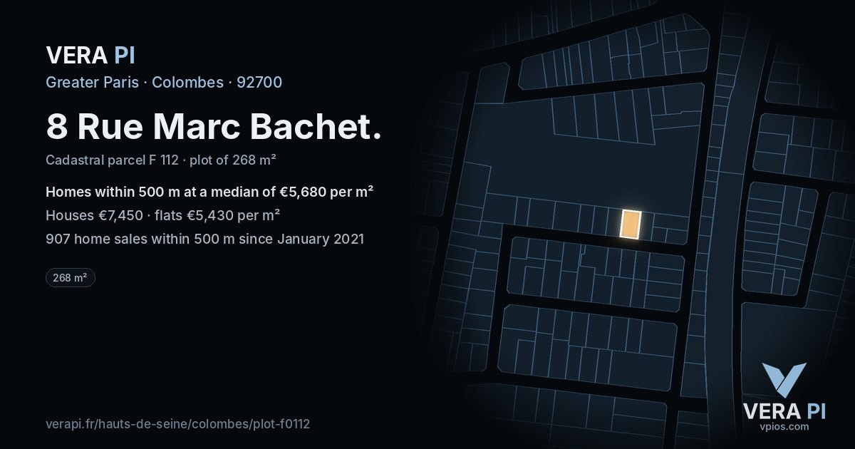 8 Rue Marc Bachet, Colombes at night – the plot lit, the parcels around coloured by the prices near them