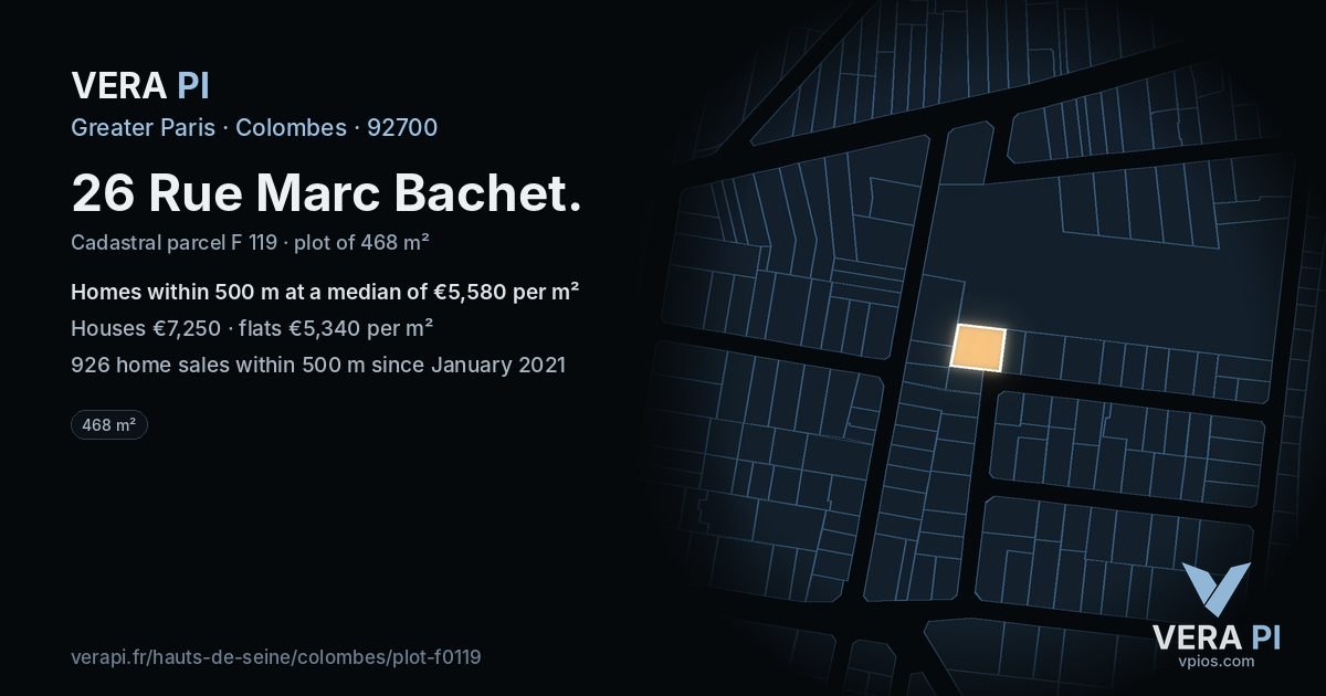 26 Rue Marc Bachet, Colombes at night – the plot lit, the parcels around coloured by the prices near them