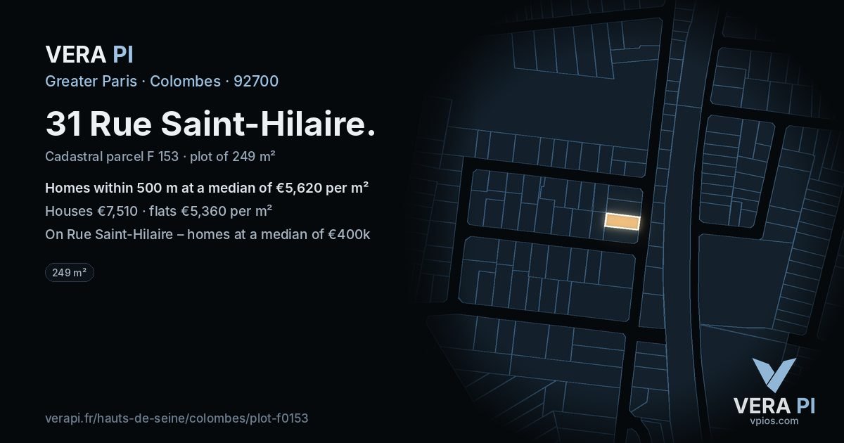 31 Rue Saint-Hilaire, Colombes at night – the plot lit, the parcels around coloured by the prices near them