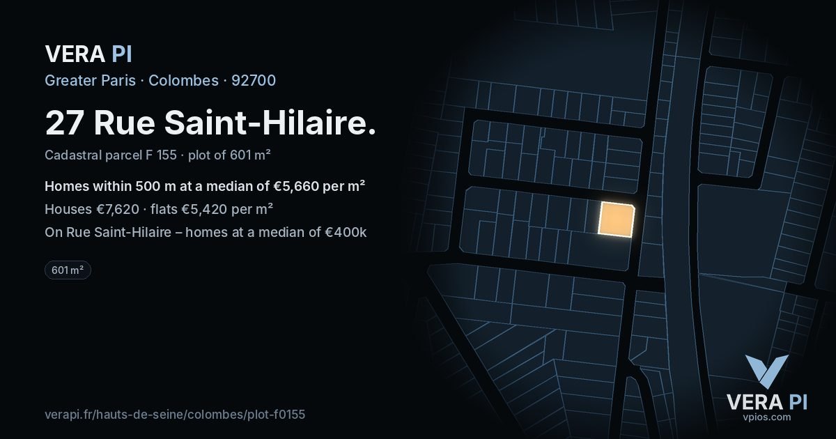 27 Rue Saint-Hilaire, Colombes at night – the plot lit, the parcels around coloured by the prices near them