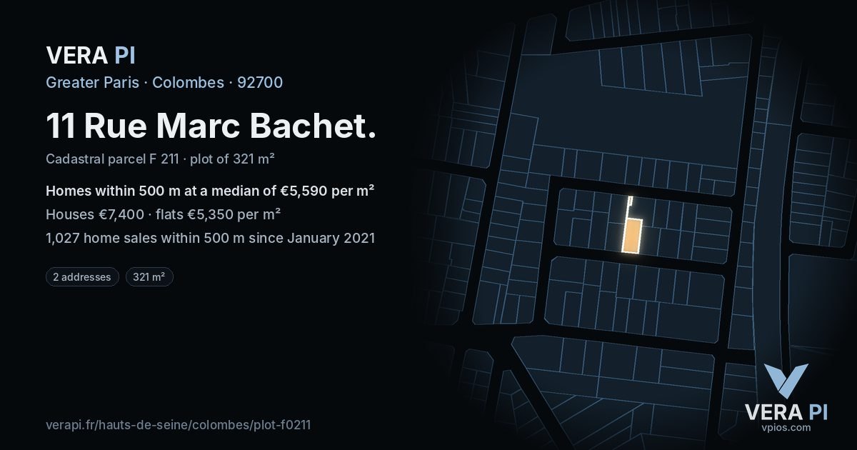 11 Rue Marc Bachet, Colombes at night – the plot lit, the parcels around coloured by the prices near them
