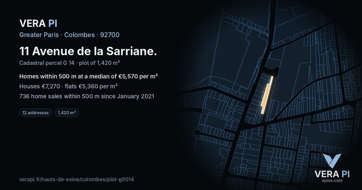 11 Avenue de la Sarriane, Colombes at night – the plot lit, the parcels around coloured by the prices near them