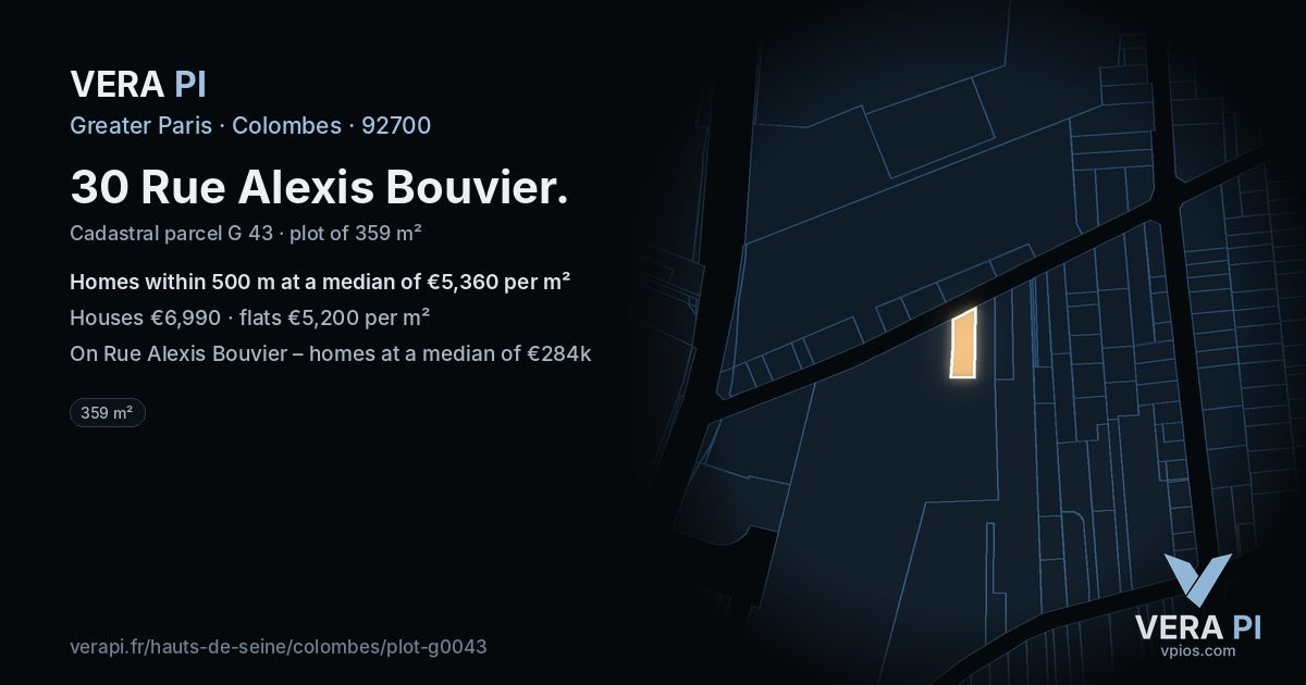 30 Rue Alexis Bouvier, Colombes at night – the plot lit, the parcels around coloured by the prices near them