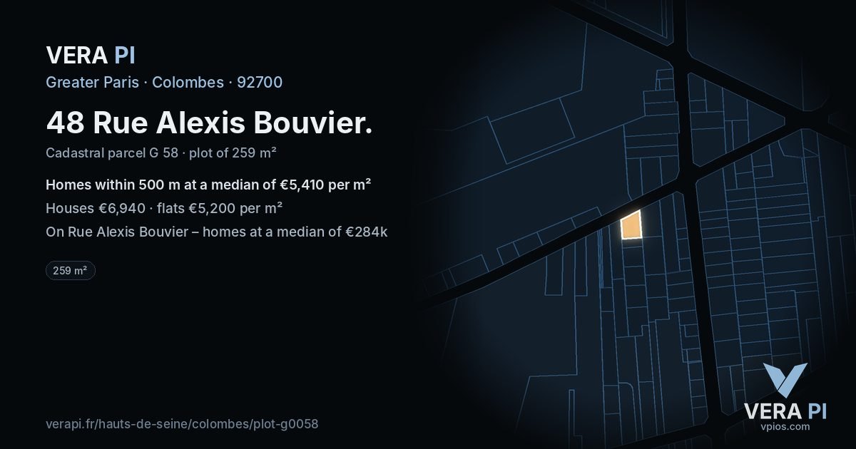 48 Rue Alexis Bouvier, Colombes at night – the plot lit, the parcels around coloured by the prices near them
