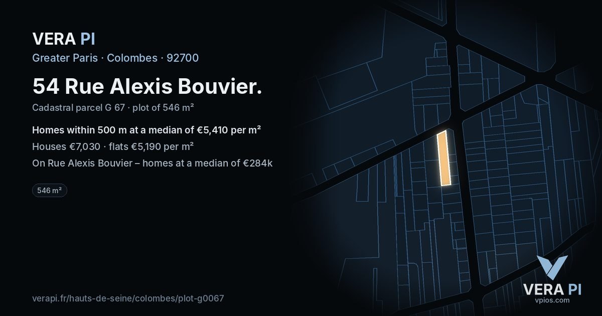 54 Rue Alexis Bouvier, Colombes at night – the plot lit, the parcels around coloured by the prices near them