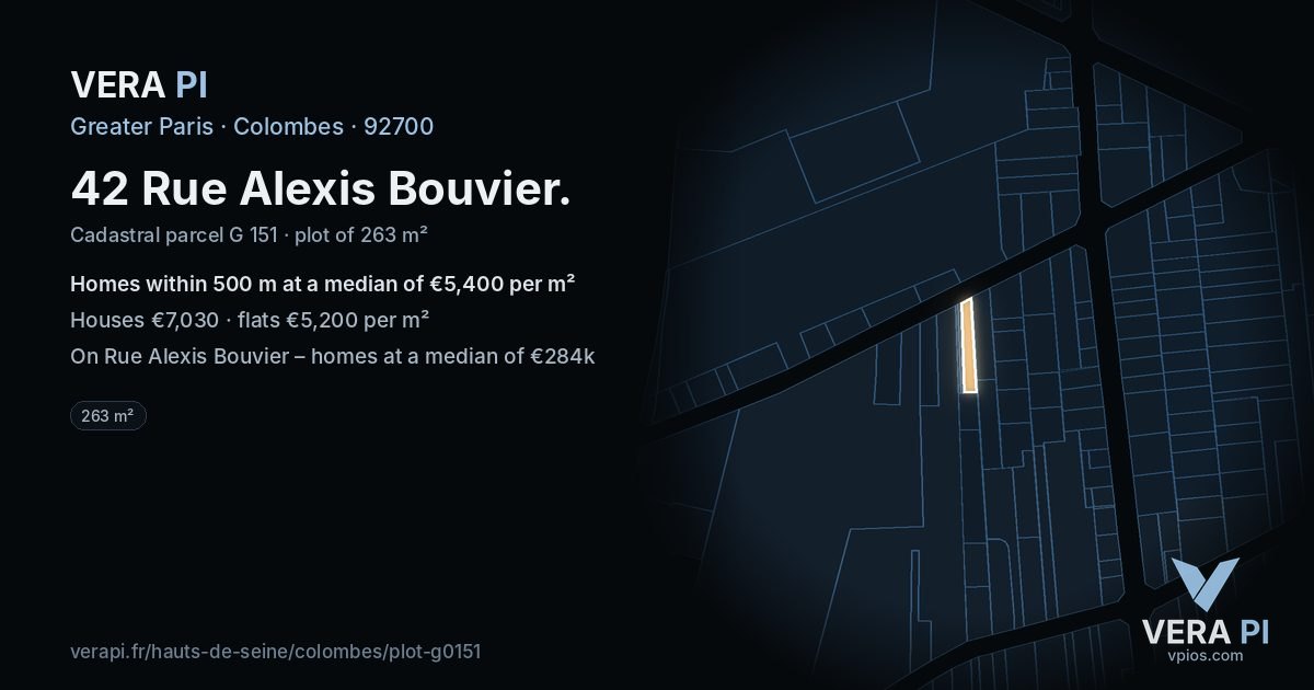 42 Rue Alexis Bouvier, Colombes at night – the plot lit, the parcels around coloured by the prices near them