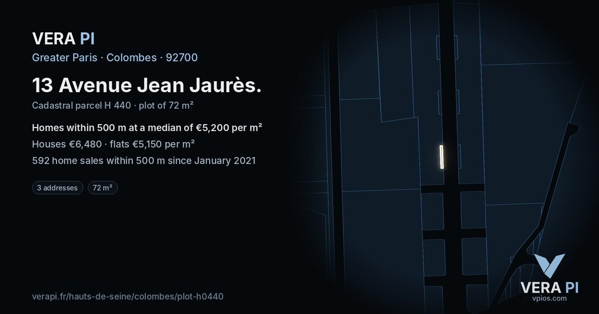13 Avenue Jean Jaurès, Colombes at night – the plot lit, the parcels around coloured by the prices near them