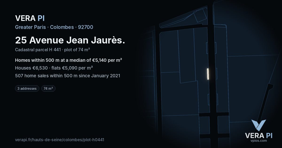 25 Avenue Jean Jaurès, Colombes at night – the plot lit, the parcels around coloured by the prices near them