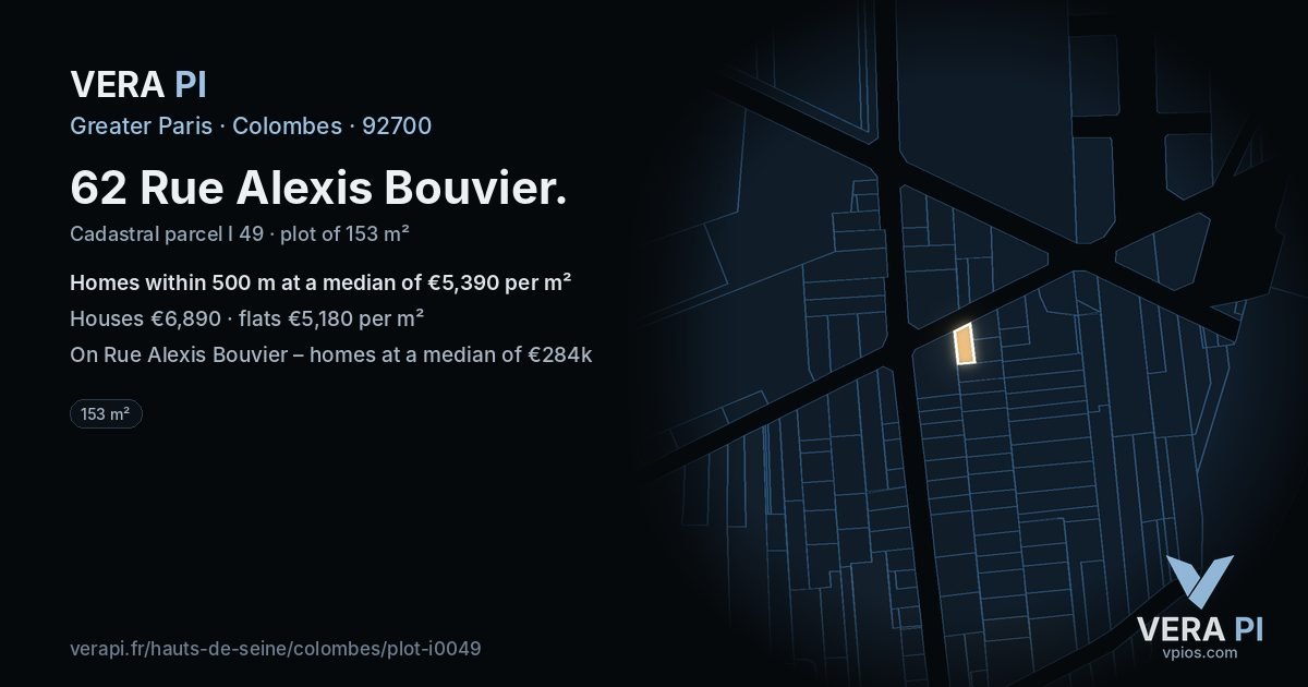 62 Rue Alexis Bouvier, Colombes at night – the plot lit, the parcels around coloured by the prices near them