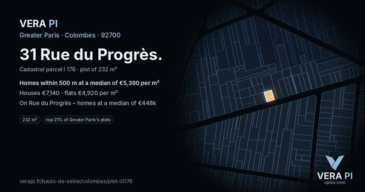 31 Rue du Progrès, Colombes at night – the plot lit, the parcels around coloured by the prices near them