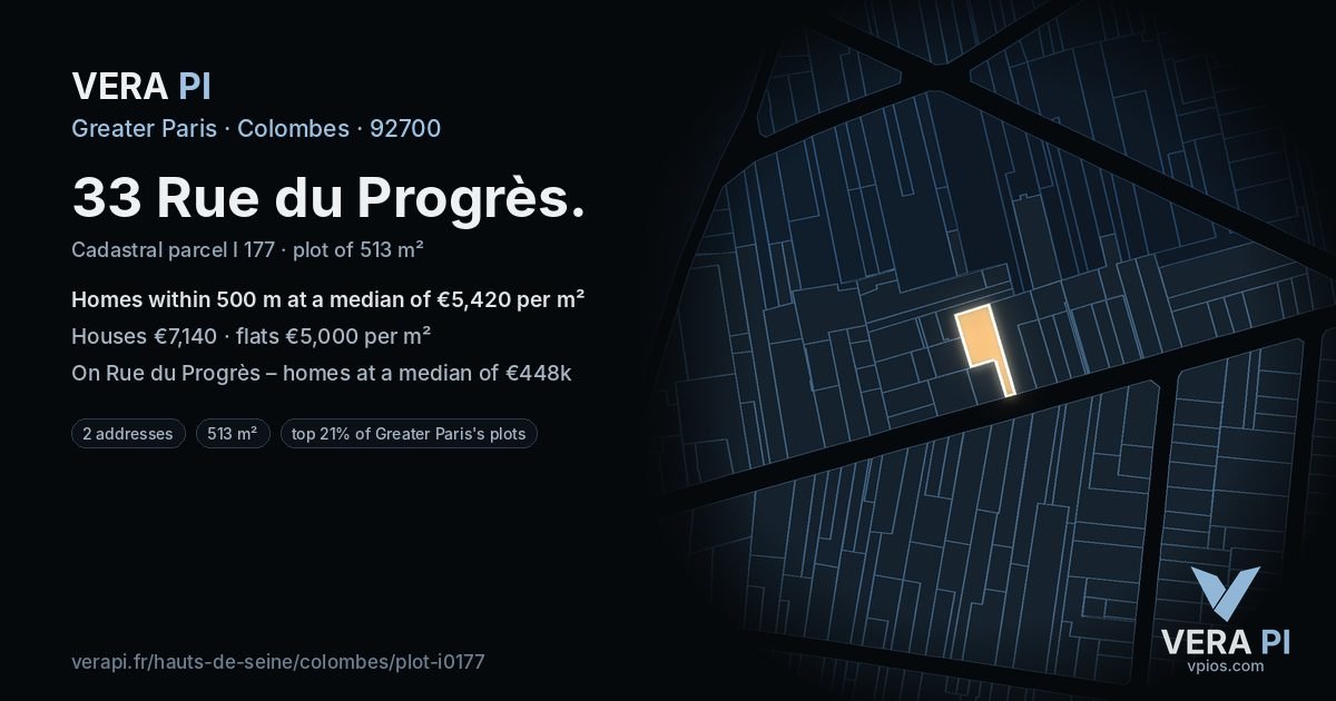 33 Rue du Progrès, Colombes at night – the plot lit, the parcels around coloured by the prices near them