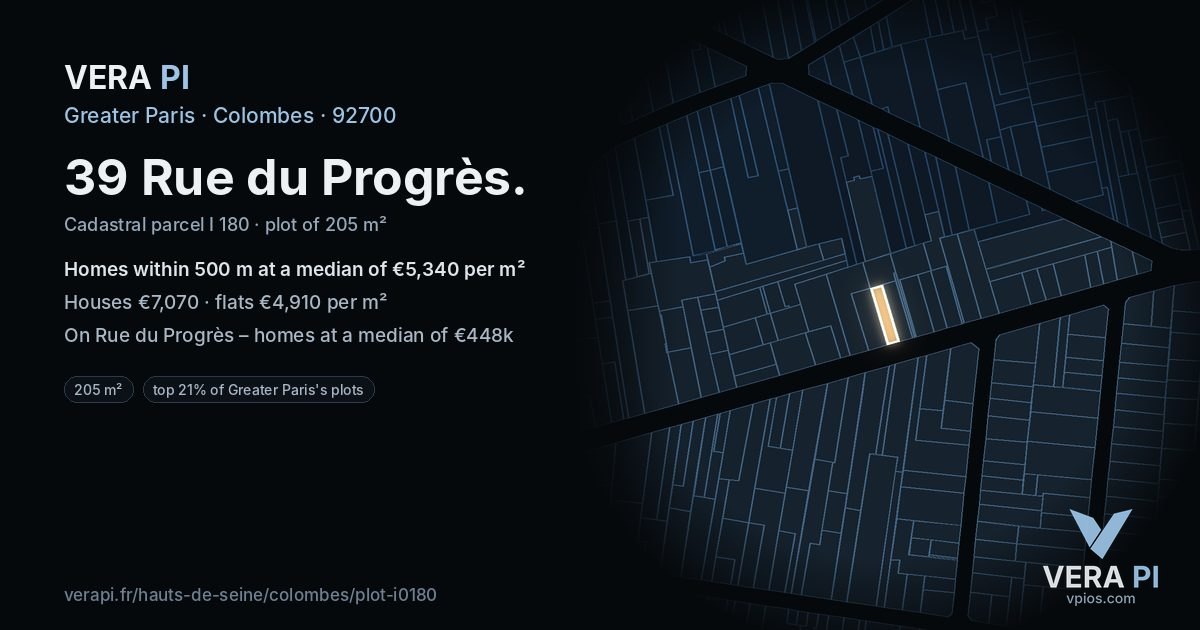 39 Rue du Progrès, Colombes at night – the plot lit, the parcels around coloured by the prices near them