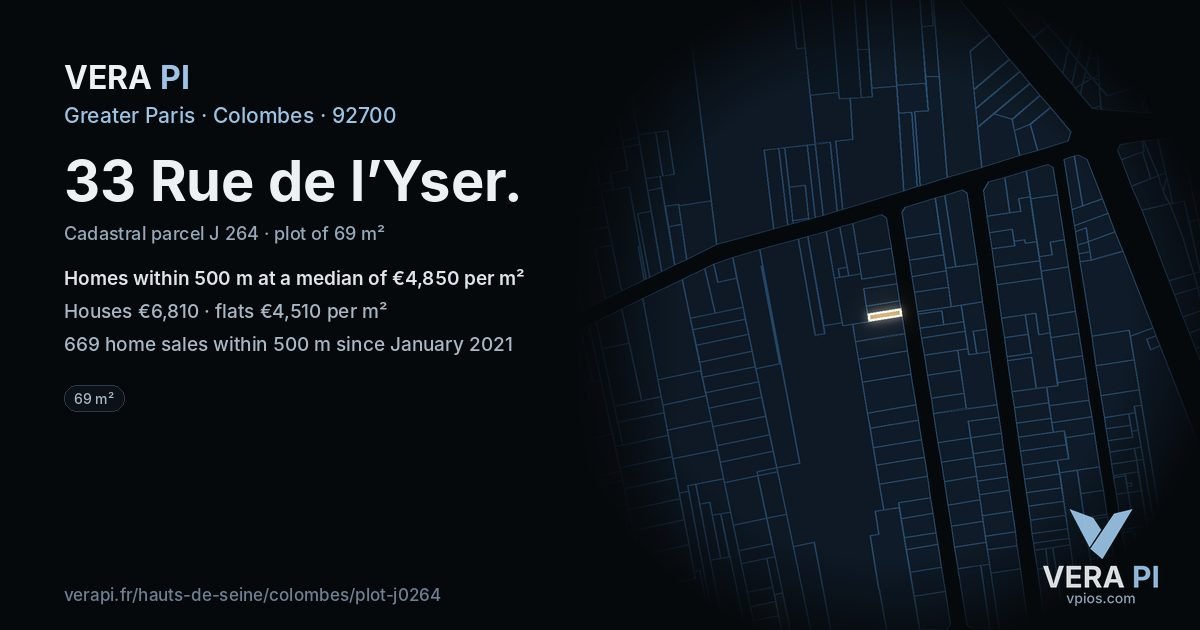 33 Rue de l’Yser, Colombes at night – the plot lit, the parcels around coloured by the prices near them