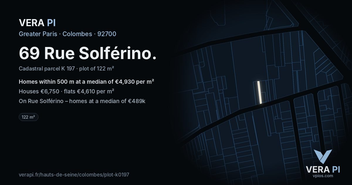 69 Rue Solférino, Colombes at night – the plot lit, the parcels around coloured by the prices near them