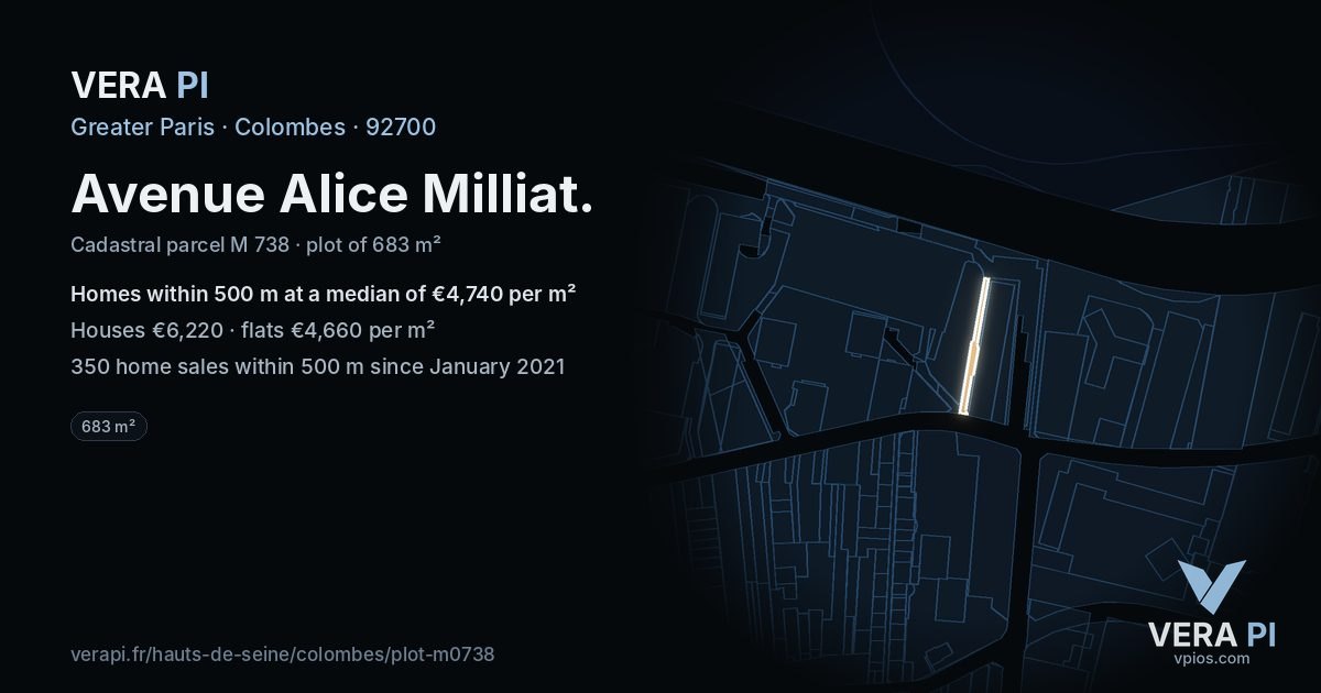 Avenue Alice Milliat, Colombes at night – the plot lit, the parcels around coloured by the prices near them