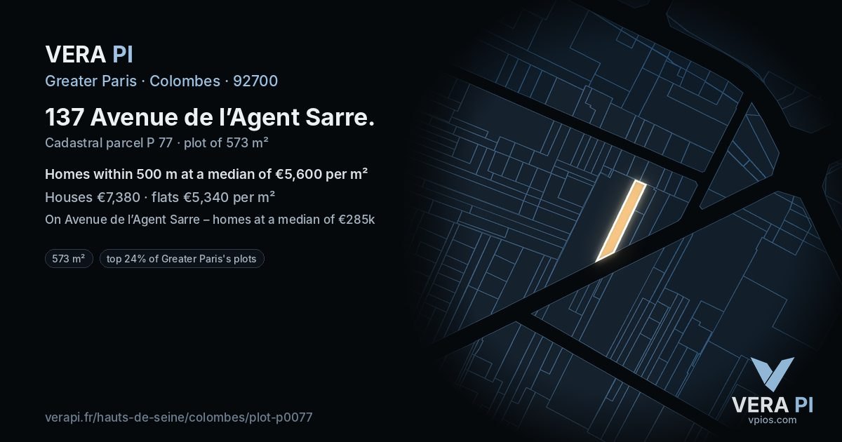 137 Avenue de l’Agent Sarre, Colombes at night – the plot lit, the parcels around coloured by the prices near them