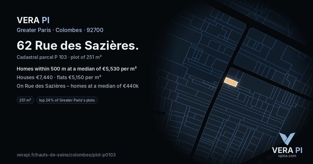 62 Rue des Sazières, Colombes at night – the plot lit, the parcels around coloured by the prices near them