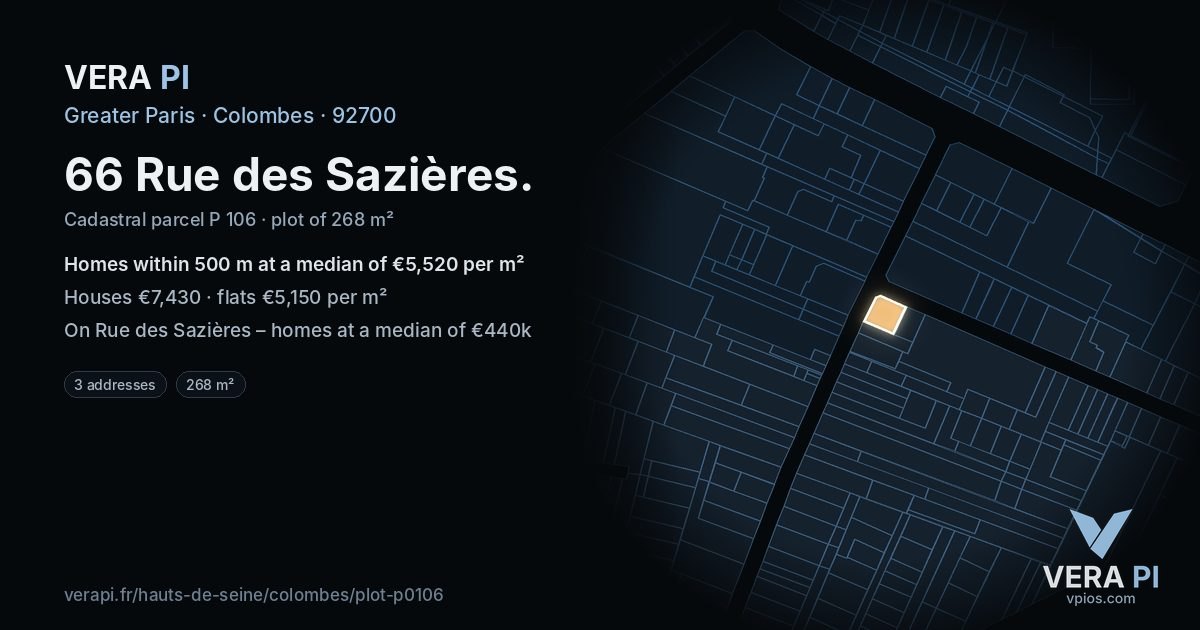 66 Rue des Sazières, Colombes at night – the plot lit, the parcels around coloured by the prices near them