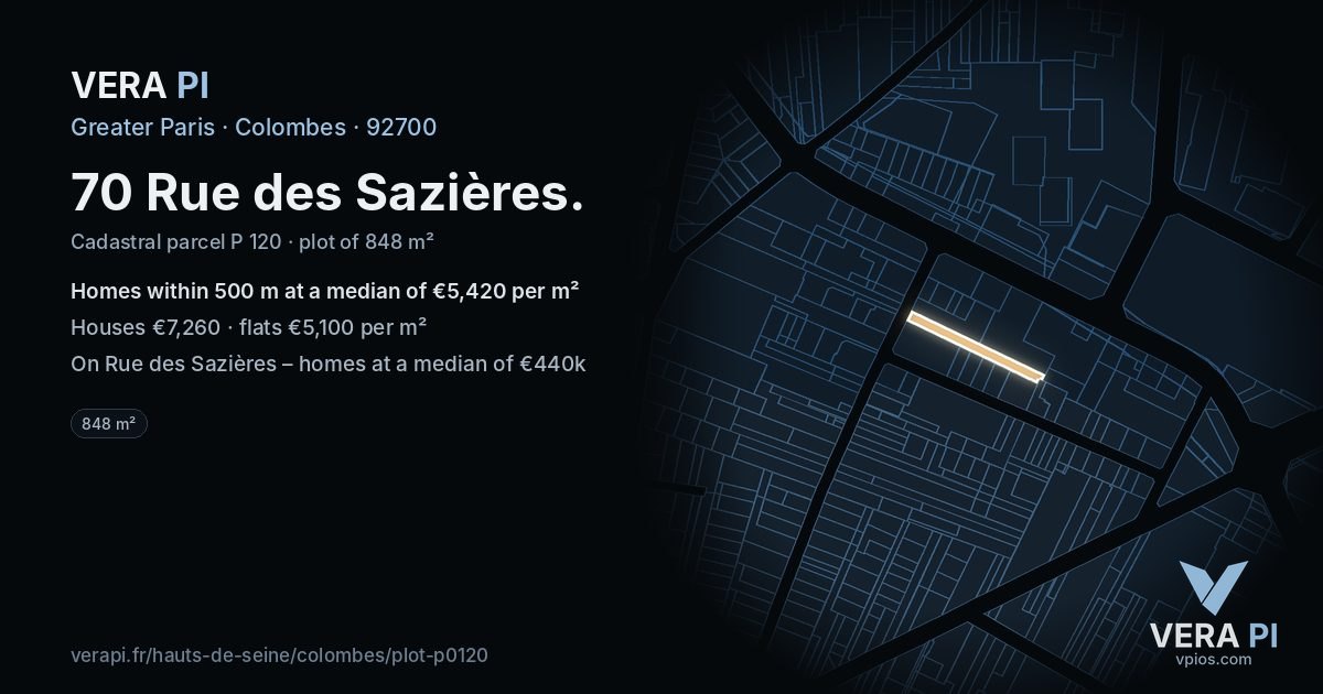 70 Rue des Sazières, Colombes at night – the plot lit, the parcels around coloured by the prices near them