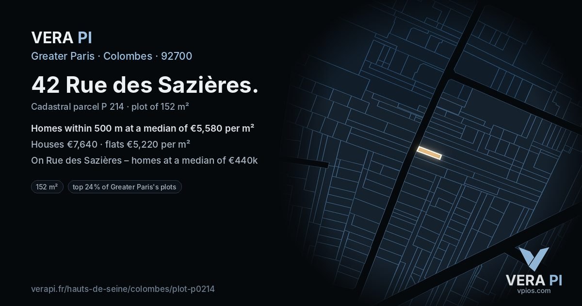 42 Rue des Sazières, Colombes at night – the plot lit, the parcels around coloured by the prices near them